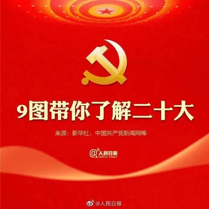 二十大召開在即，9圖帶你了解黨代會